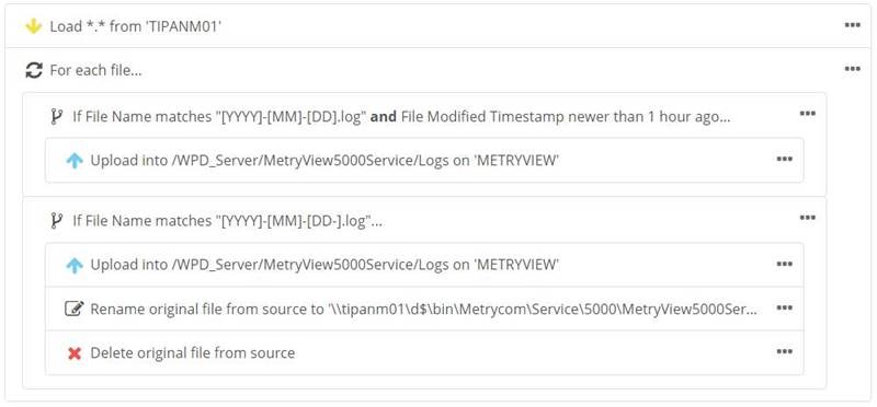 Date and Time Base Logic MOVEit Automation