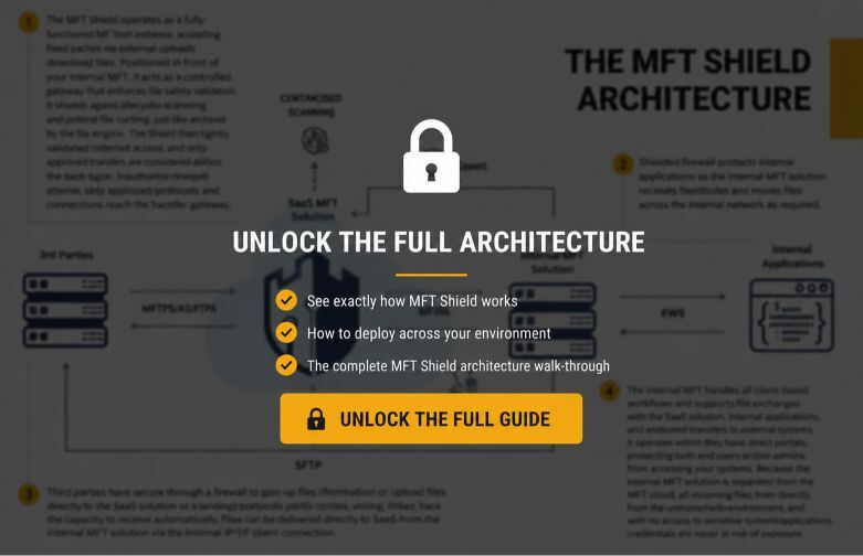 MFT Shield Architecture Download