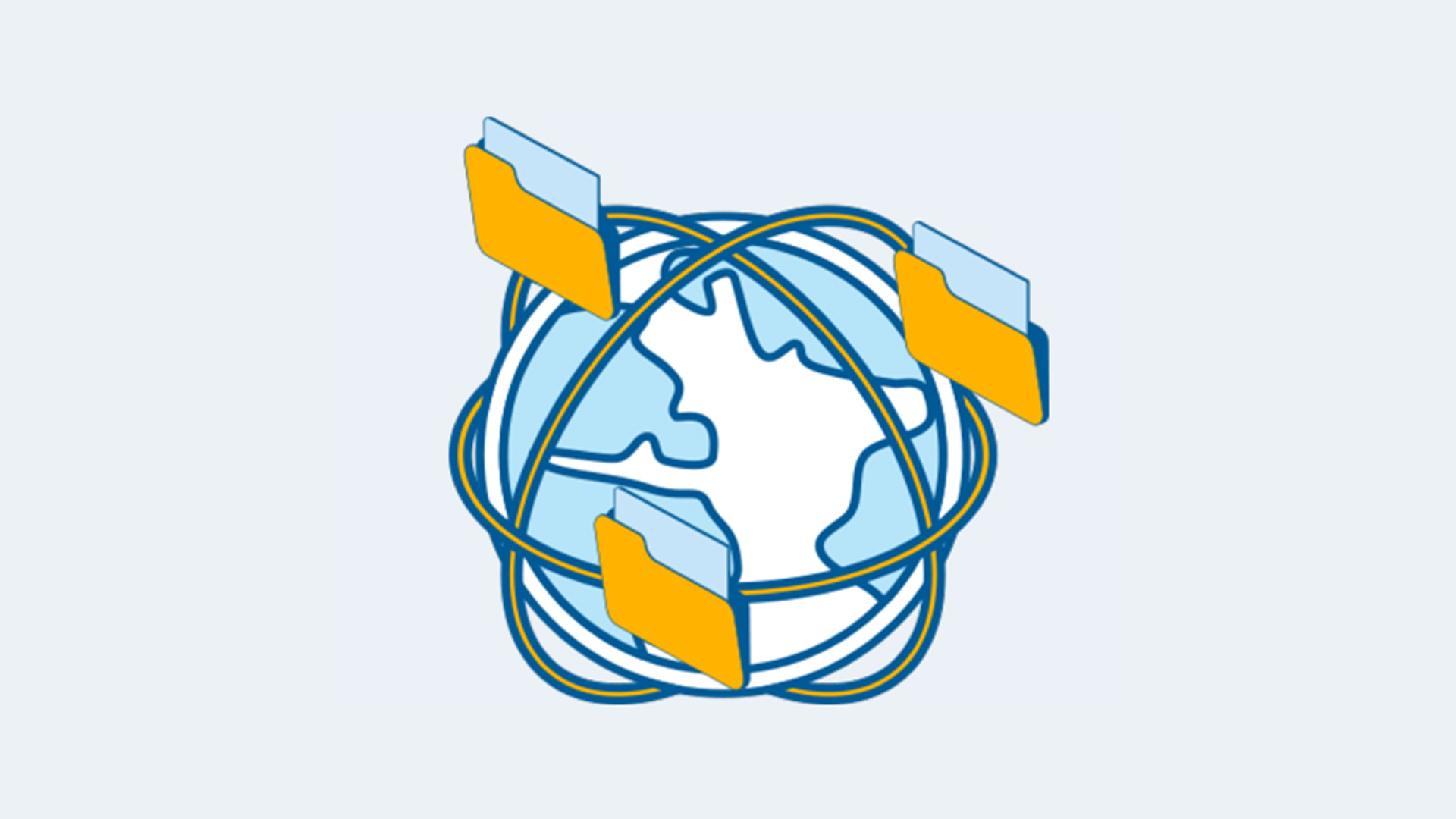 Managed File Transfer
