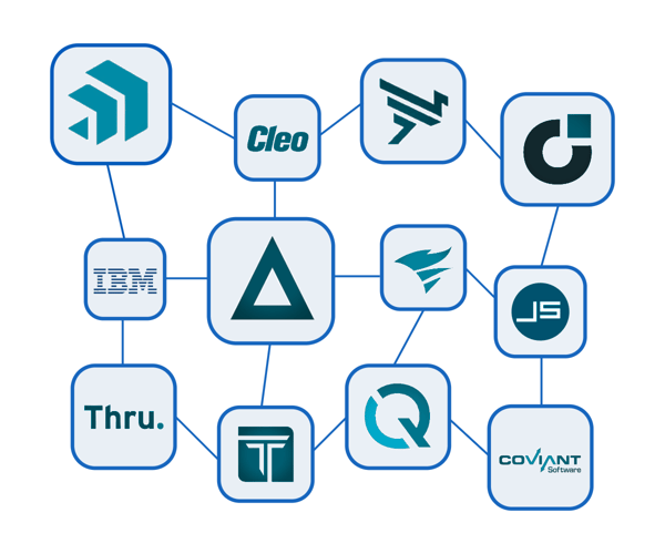 MFT Solutions Capability