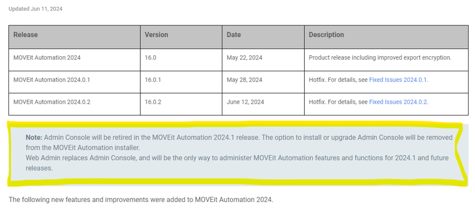 Progress MOVEit 2024 Product Release Notes