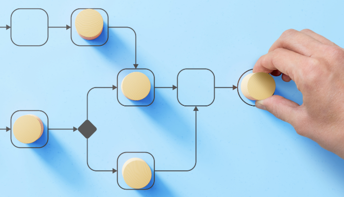 Review your workload automation set up