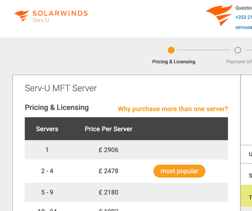 solarwinds pricing