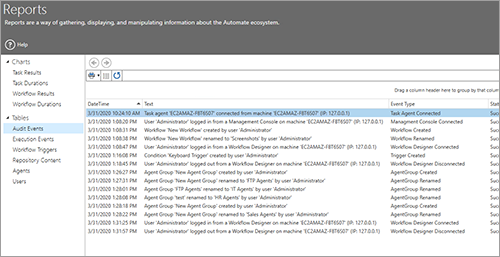 Full audit capabilities