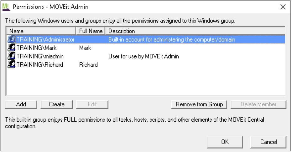 add users and groups via Central Admin