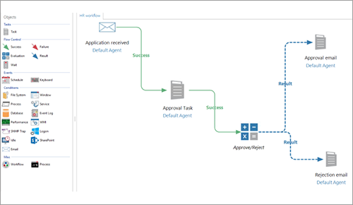 WORKFLOW1 (1)